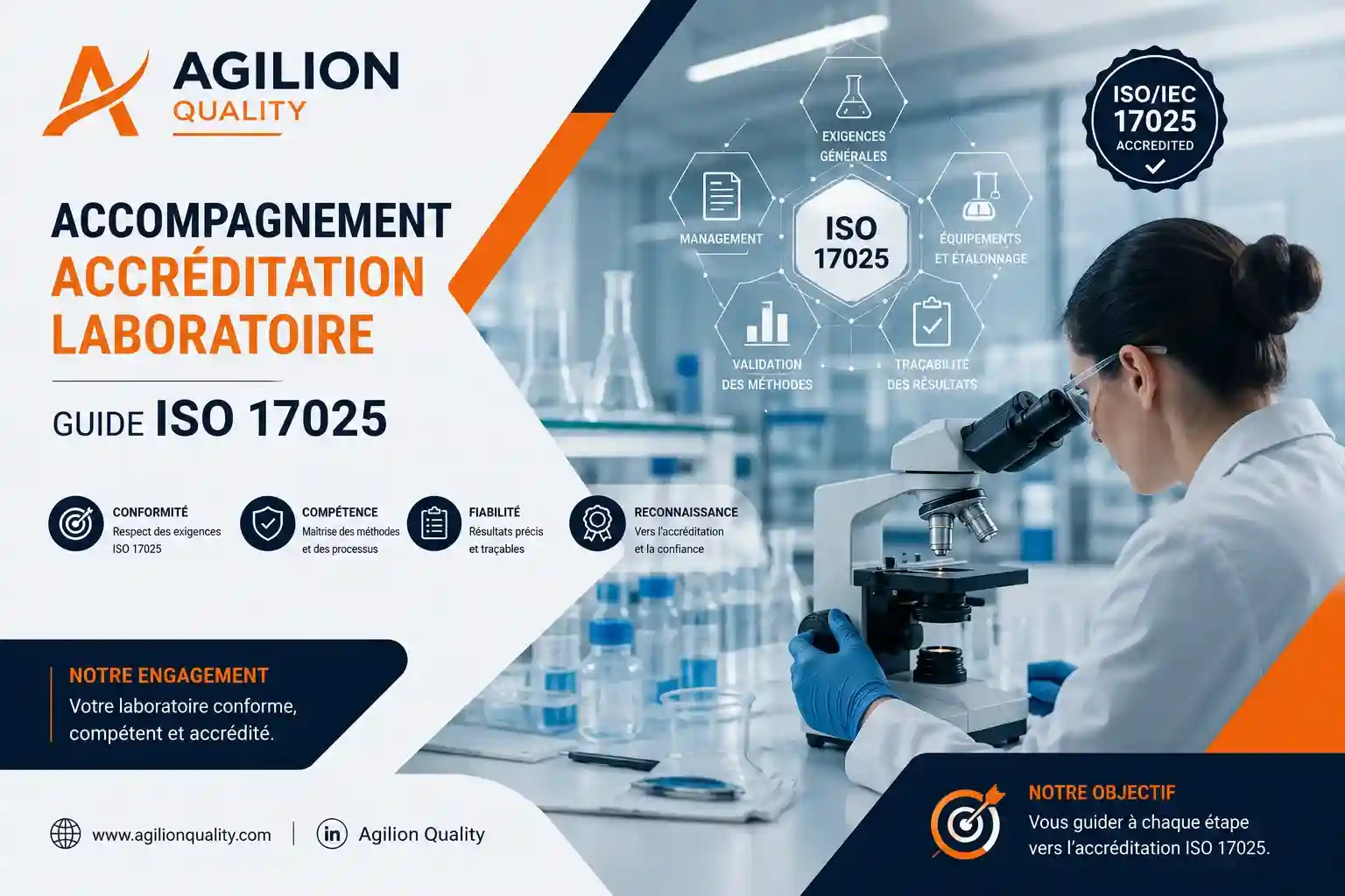Accréditation ISO 17025 : parcours d'accompagnement pour laboratoire d'essais et d'étalonnage