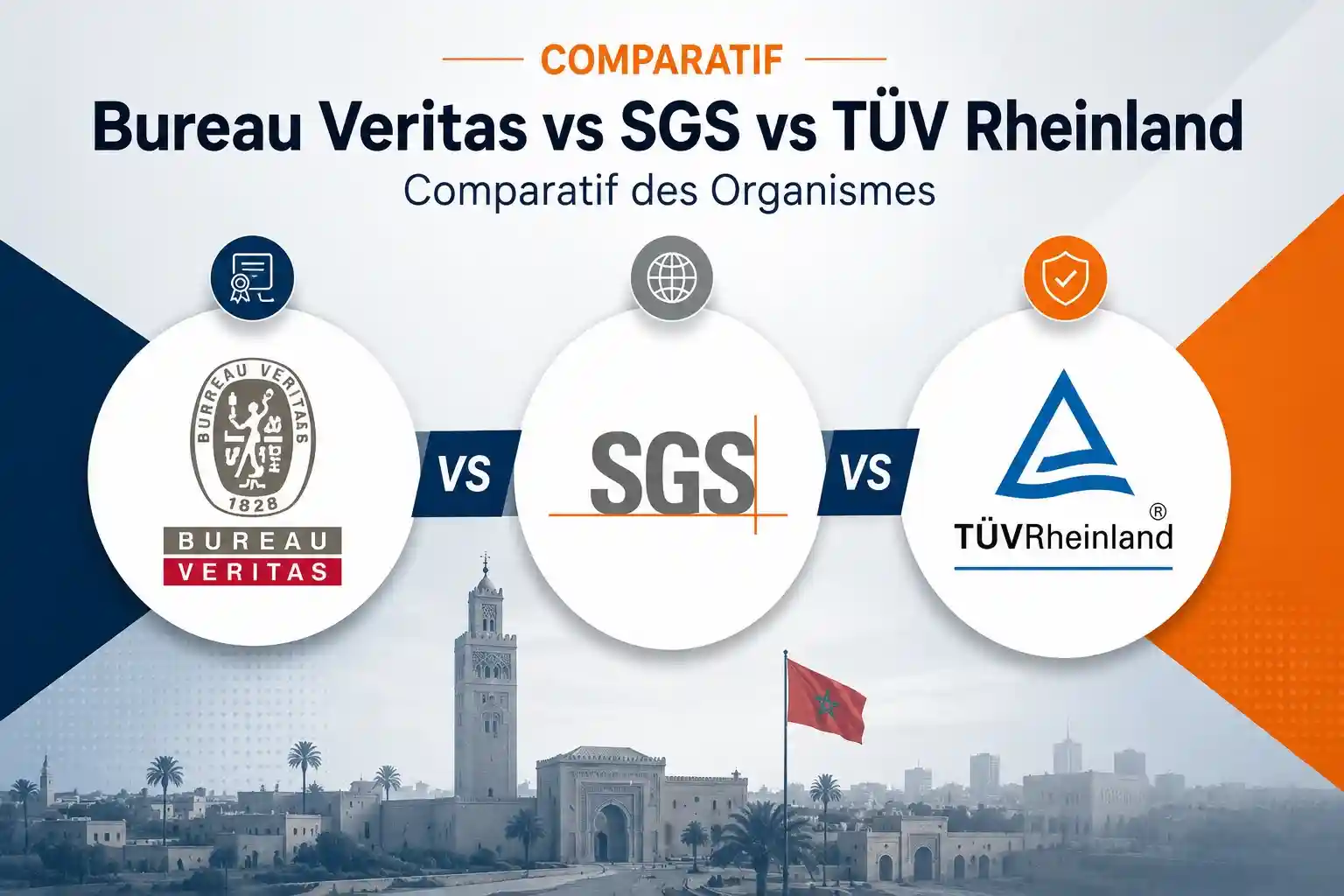 Bureau Veritas vs SGS vs TÜV Rheinland - comparatif organismes certificateurs ISO au Maroc par Agilion Quality