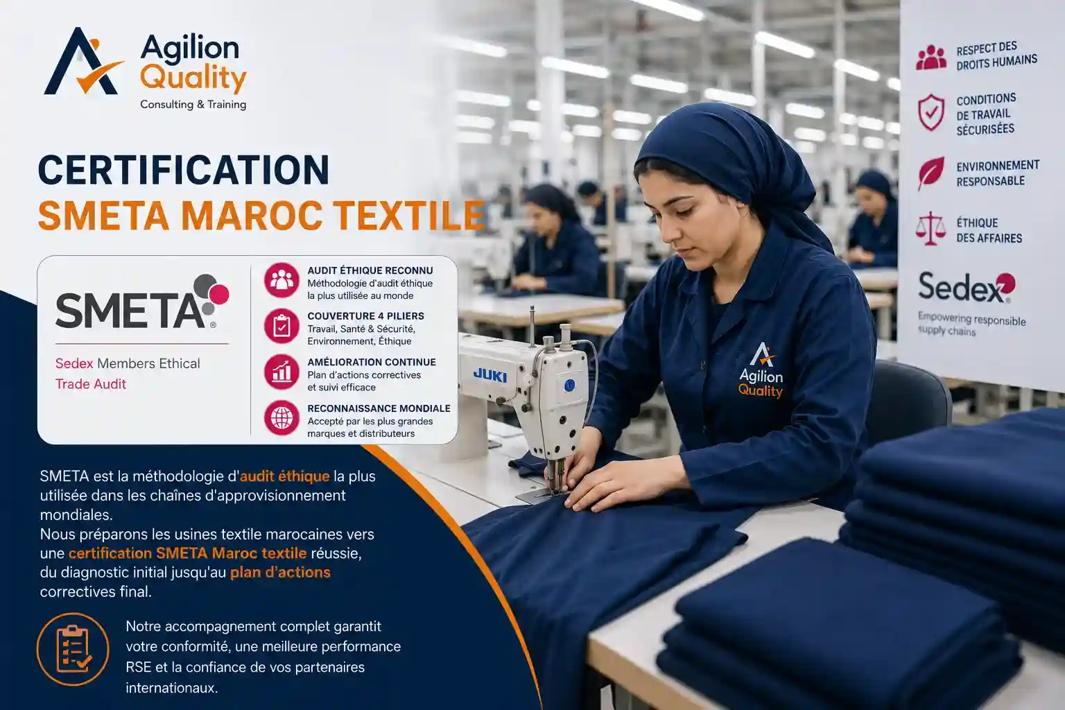 Certification SMETA Maroc textile : audit ethique et plan d'actions correctives en usine de confection