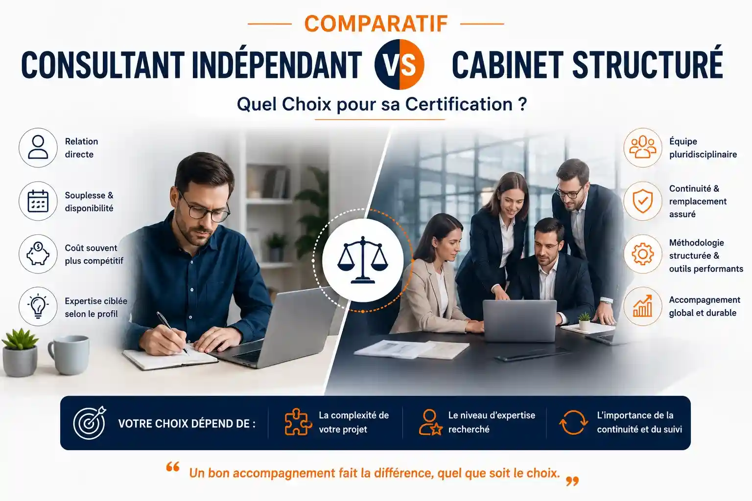 Consultant indépendant vs cabinet structuré - comparatif accompagnement certification ISO par Agilion Quality
