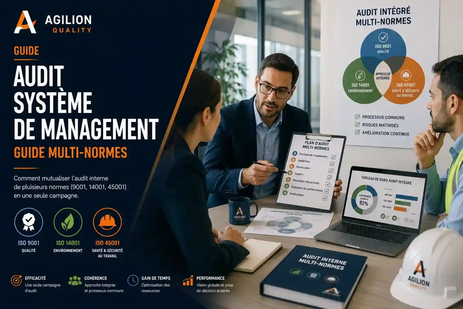 Audit Système de Management Multi-Normes Audit système de management : guide multi-normes ISO 9001, 14001, 45001