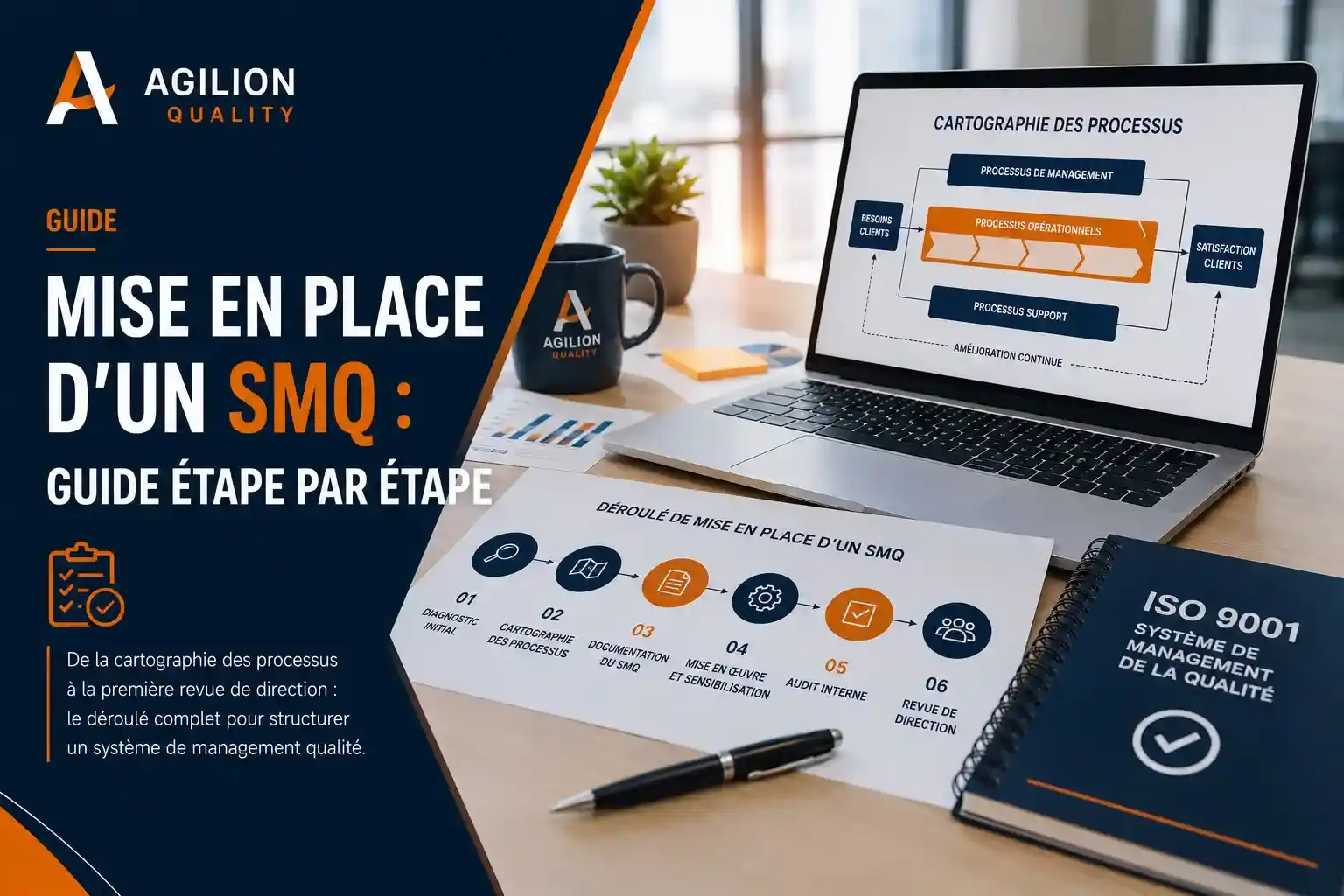 Mise en Place d'un SMQ Mise en place d'un SMQ : guide étape par étape