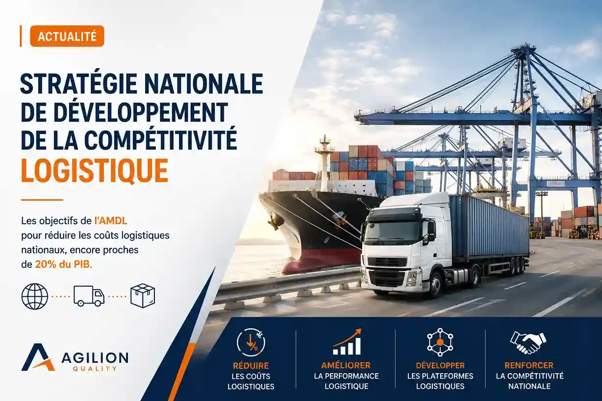 Certification ISO logistique Maroc - accompagnement AMDL et compétitivité logistique par Agilion Quality