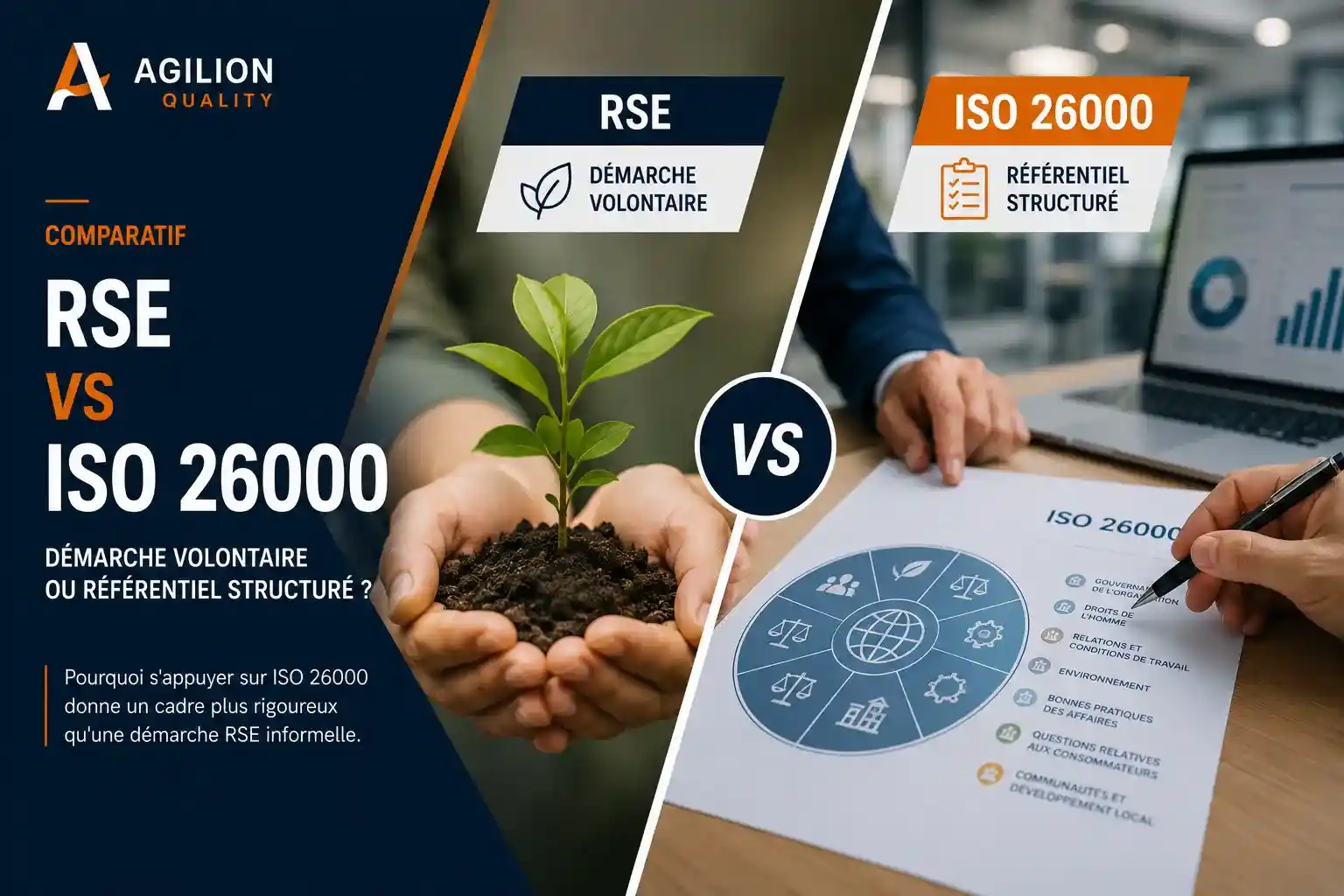 RSE vs ISO 26000 Maroc : démarche volontaire ou référentiel structuré