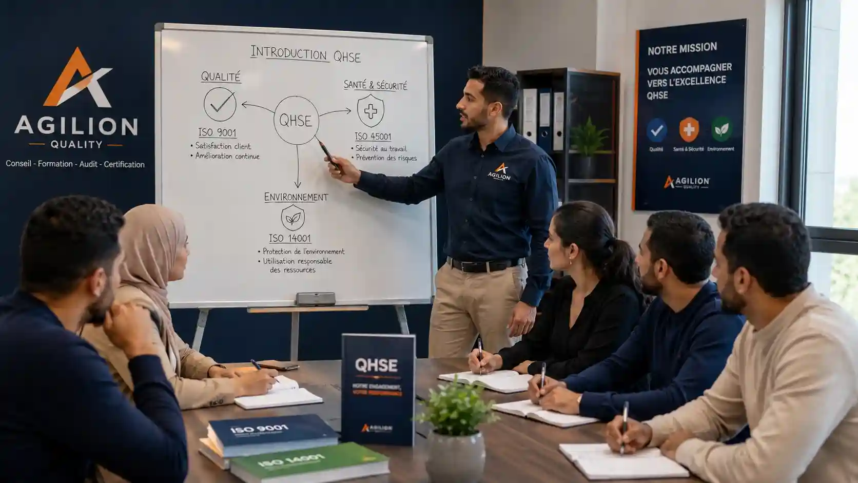 Formation Fondamentaux QHSE et ISO Maroc - concepts de base et structure HLS
