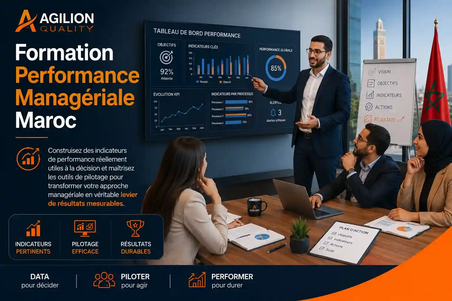 Formation Performance Managériale Maroc - indicateurs de performance et pilotage managérial
