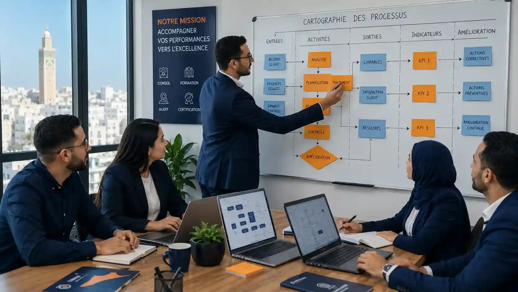 Formation Lead Implementer ISO 9001 Maroc
